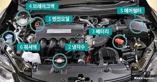 자동차 엔진룸