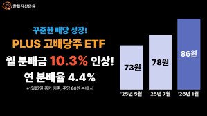 PLUS 고배당주 ETF