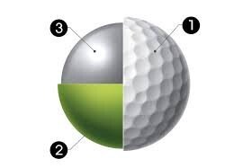 3피스 우레탄 골프공
