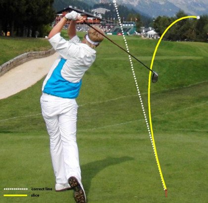 슬라이스 교정하고 드로우 구질 만든 노하우